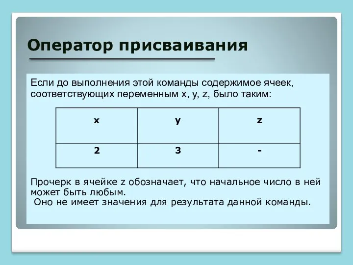 Оператор присваивания Если до выполнения этой команды содержимое ячеек, соответствующих