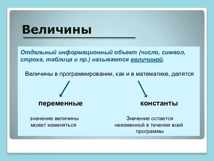 Величины Отдельный информационный объект (число, символ, строка, таблица и пр.)