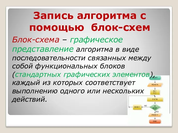 Блок-схема – графическое представление алгоритма в виде последовательности связанных между собой функциональных блоков