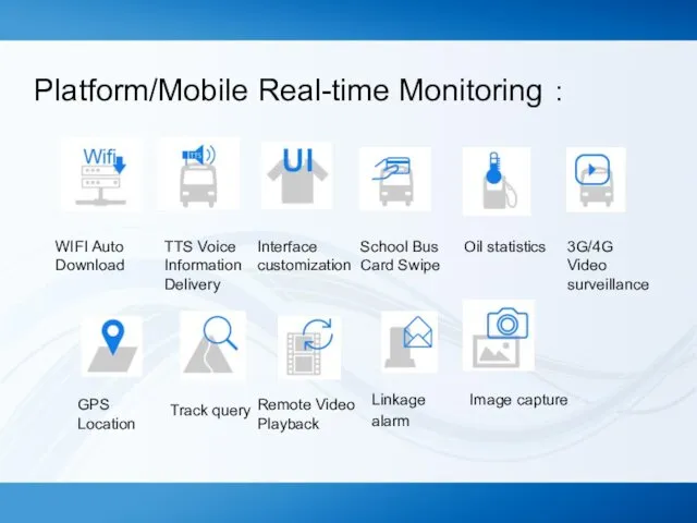 Platform/Mobile Real-time Monitoring ： Linkage alarm Image capture Remote Video