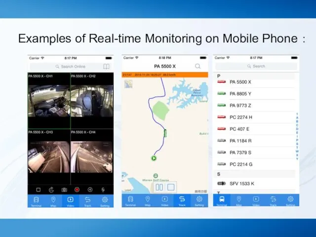 Examples of Real-time Monitoring on Mobile Phone ：