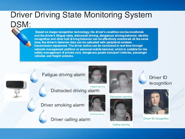 Driver Driving State Monitoring System DSM: Based on image recognition