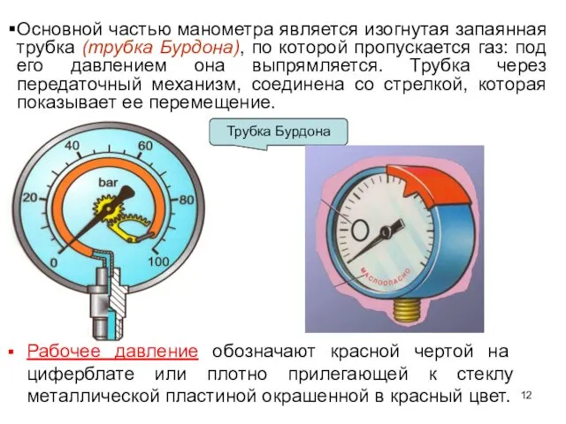 Основной частью манометра является изогнутая запаянная трубка (трубка Бурдона), по