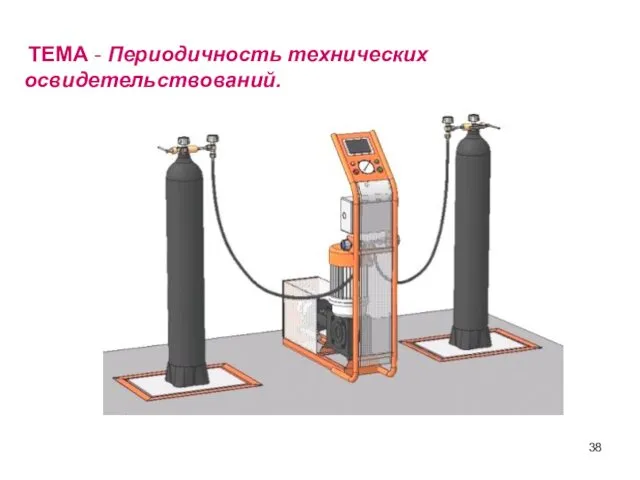 ТЕМА - Периодичность технических освидетельствований.