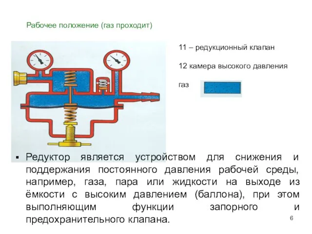 11 – редукционный клапан 12 камера высокого давления газ Рабочее