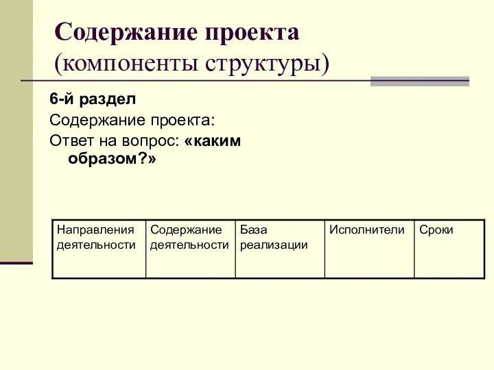 Содержание проекта (компоненты структуры) 6-й раздел Содержание проекта: Ответ на вопрос: «каким образом?»