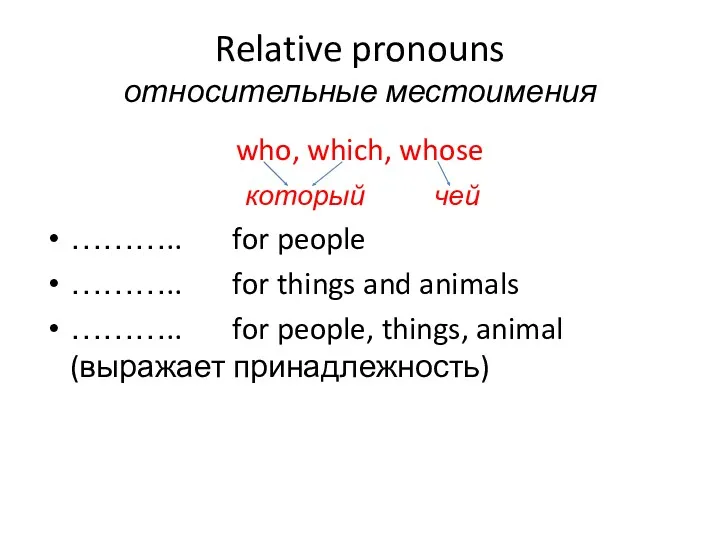 Relative pronouns относительные местоимения who, which, whose который чей ………..