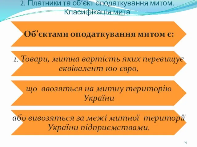 2. Платники та об’єкт оподаткування митом. Класифікація мита