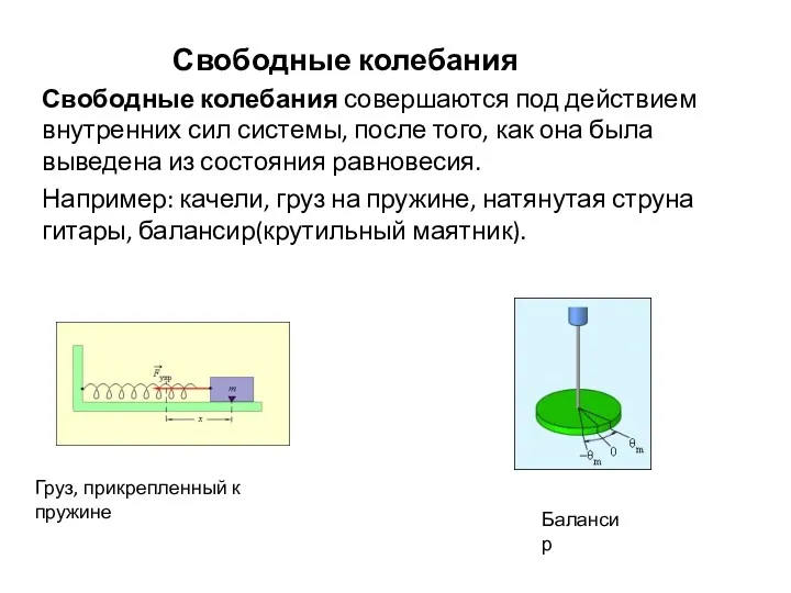 Свободные колебания Свободные колебания совершаются под действием внутренних сил системы,