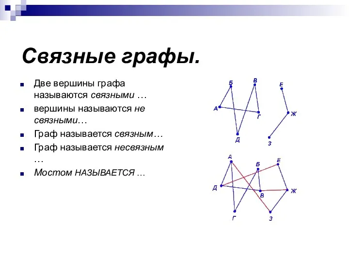 Связные графы. Две вершины графа называются связными … вершины называются