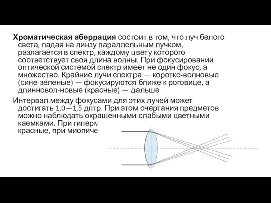 Хроматическая аберрация состоит в том, что луч белого света, падая