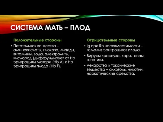 СИСТЕМА МАТЬ – ПЛОД Положительные стороны Питательная вещества – аминокислоты,