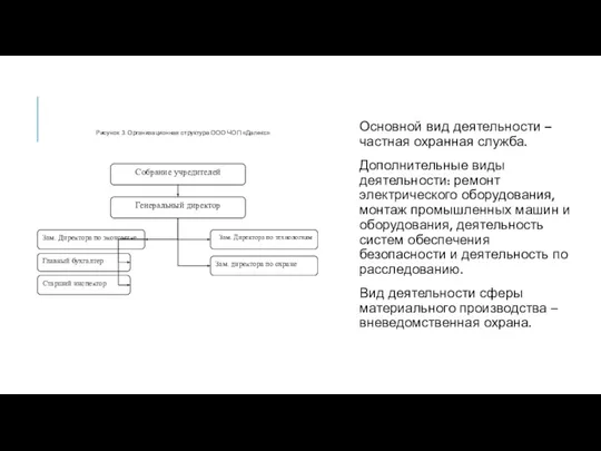 Основной вид деятельности – частная охранная служба. Дополнительные виды деятельности: