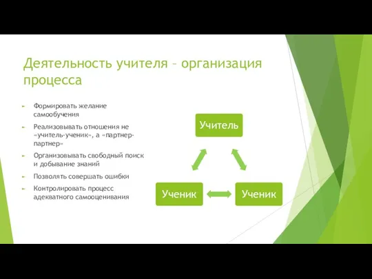 Деятельность учителя – организация процесса Формировать желание самообучения Реализовывать отношения