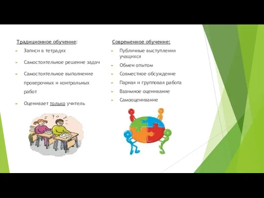Традиционное обучение: Записи в тетрадях Самостоятельное решение задач Самостоятельное выполнение