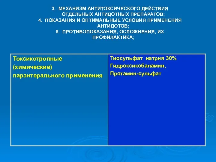 3. МЕХАНИЗМ АНТИТОКСИЧЕСКОГО ДЕЙСТВИЯ ОТДЕЛЬНЫХ АНТИДОТНЫХ ПРЕПАРАТОВ; 4. ПОКАЗАНИЯ И