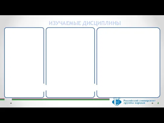 ИЗУЧАЕМЫЕ ДИСЦИПЛИНЫ