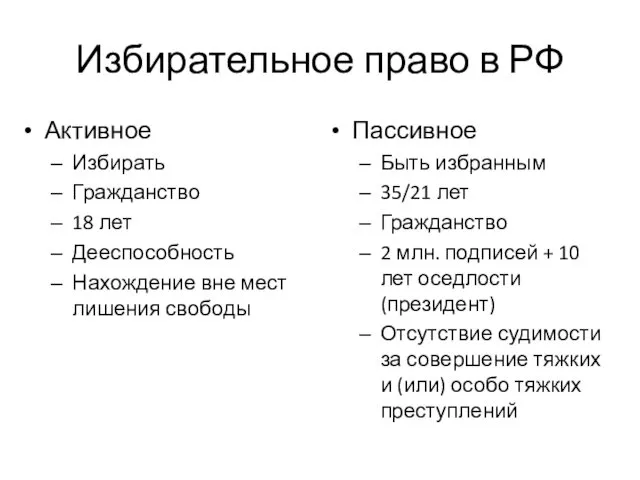 Избирательное право в РФ Активное Избирать Гражданство 18 лет Дееспособность