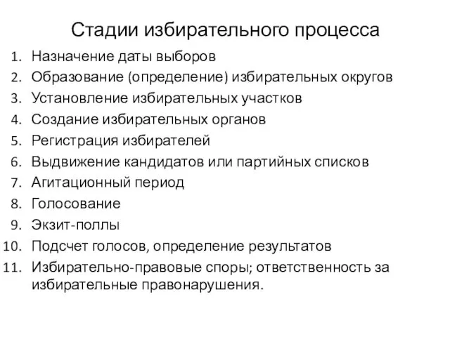 Стадии избирательного процесса Назначение даты выборов Образование (определение) избирательных округов