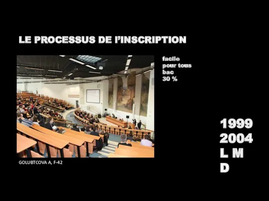 LE PROCESSUS DE l’INSCRIPTION GOLUBTCOVA A, F-42 facile pour tous