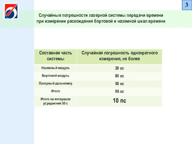 3 Случайные погрешности лазерной системы передачи времени при измерении расхождения бортовой и наземной шкал времени