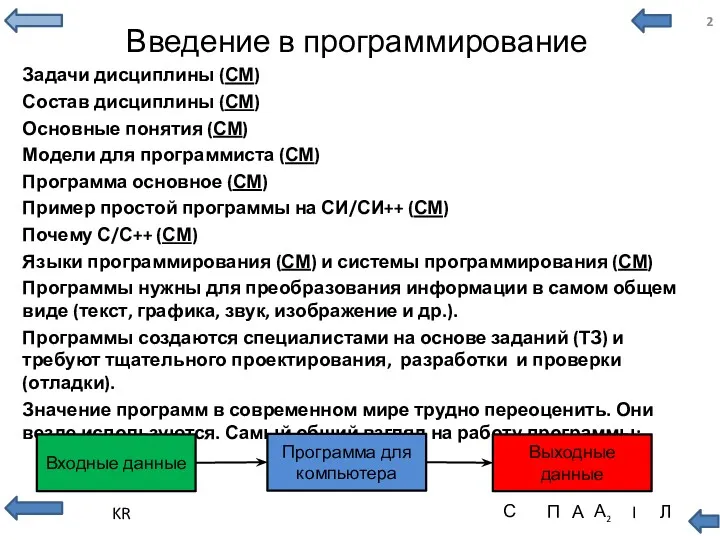 Введение в программирование Задачи дисциплины (СМ) Состав дисциплины (СМ) Основные