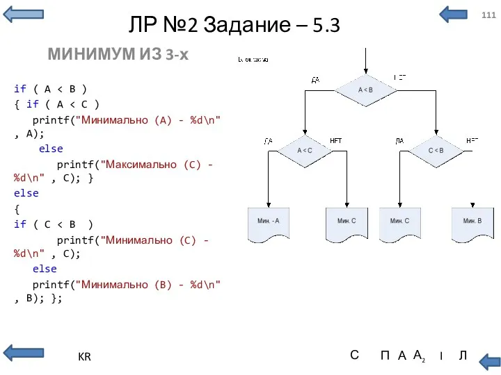 ЛР №2 Задание – 5.3 МИНИМУМ ИЗ 3-х if (