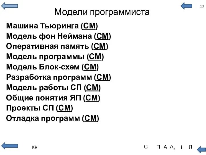 Модели программиста Машина Тьюринга (СМ) Модель фон Неймана (СМ) Оперативная