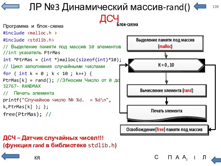 ЛР №3 Динамический массив-rand() ДСЧ Программа и блок-схема #include #include