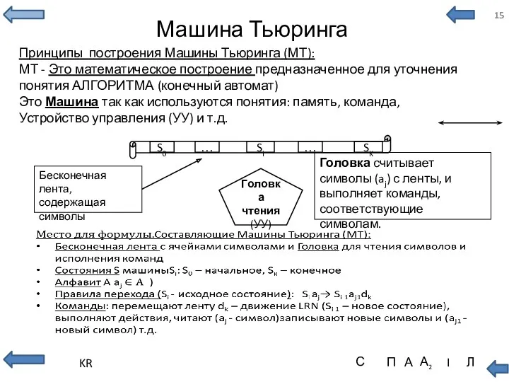 Машина Тьюринга Принципы построения Машины Тьюринга (МТ): МТ - Это