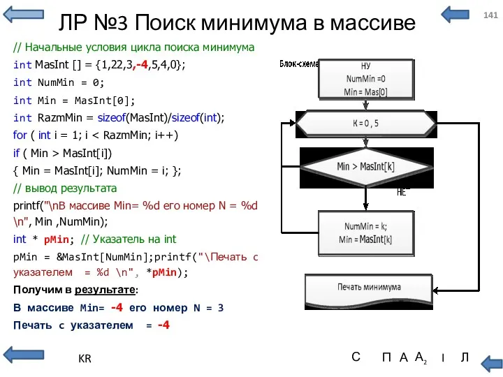 ЛР №3 Поиск минимума в массиве // Начальные условия цикла