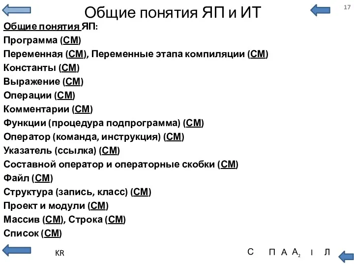 Общие понятия ЯП и ИТ Общие понятия ЯП: Программа (СМ)