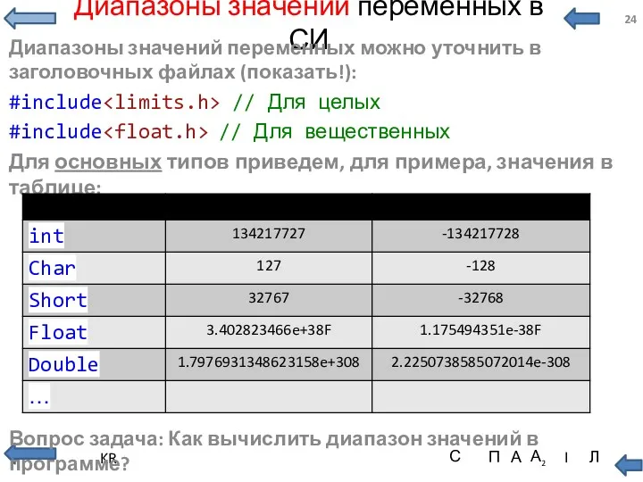 Диапазоны значений переменных в СИ Диапазоны значений переменных можно уточнить