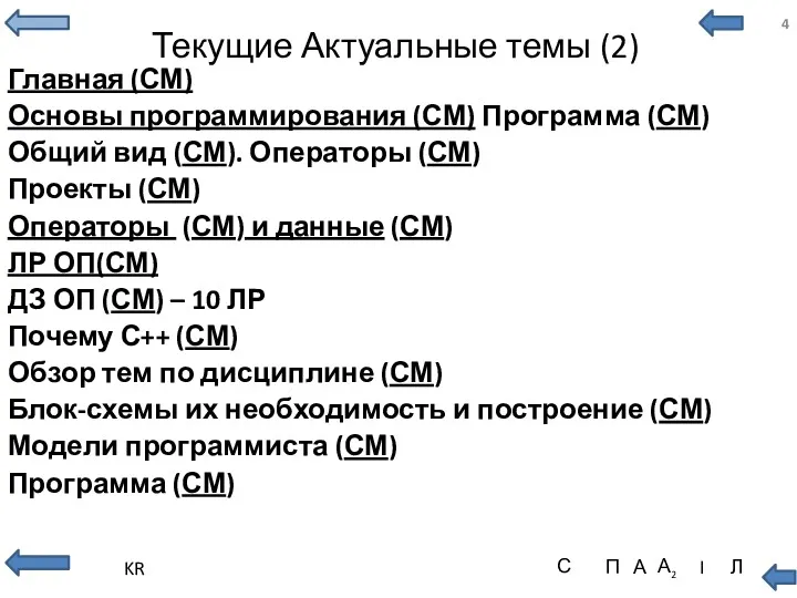 Текущие Актуальные темы (2) Главная (СМ) Основы программирования (СМ) Программа