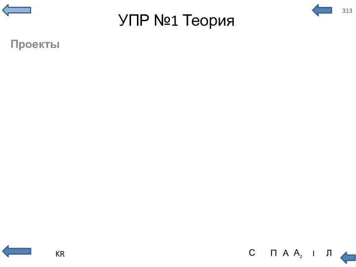 УПР №1 Теория Проекты