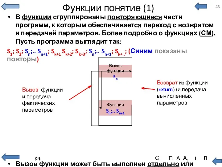 Функции понятие (1) В функции сгруппированы повторяющиеся части программ, к