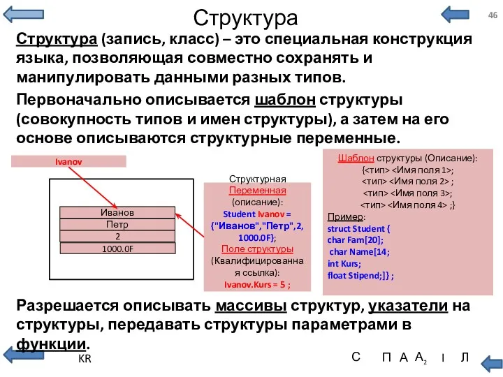 Структура Структура (запись, класс) – это специальная конструкция языка, позволяющая