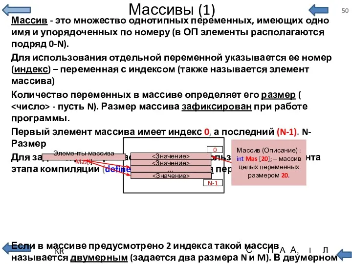 Массивы (1) Массив - это множество однотипных переменных, имеющих одно