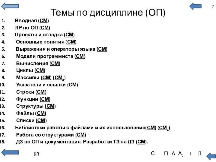 Темы по дисциплине (ОП) Вводная (СМ) ЛР по ОП (СМ)