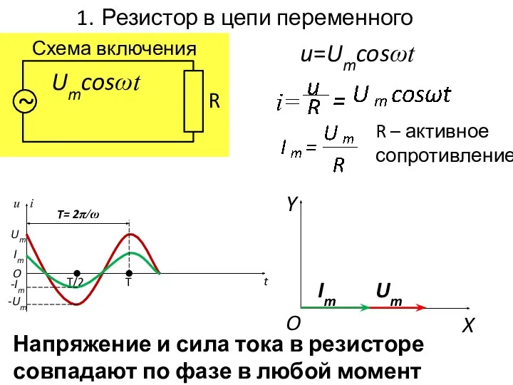 Резистор в цепи переменного тока Схема включения ~ R Umcosωt u=Umcosωt R –