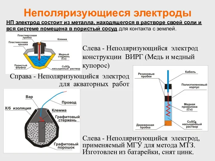 Неполяризующиеся электроды Справа - Неполяризующийся электрод для акваторных работ Слева