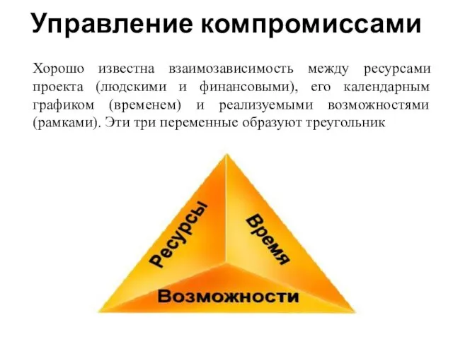 Управление компромиссами Хорошо известна взаимозависимость между ресурсами проекта (людскими и