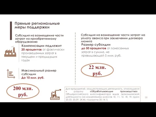 Компенсации подлежит 20 процентов от фактически произведенных затрат в текущем