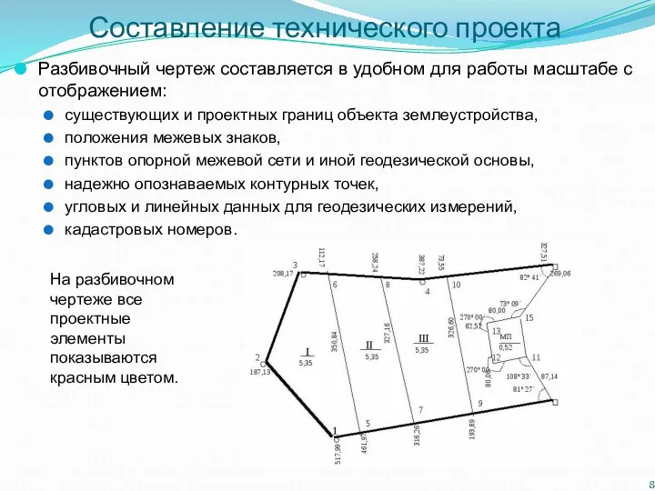 Составление технического проекта Разбивочный чертеж составляется в удобном для работы масштабе с отображением: