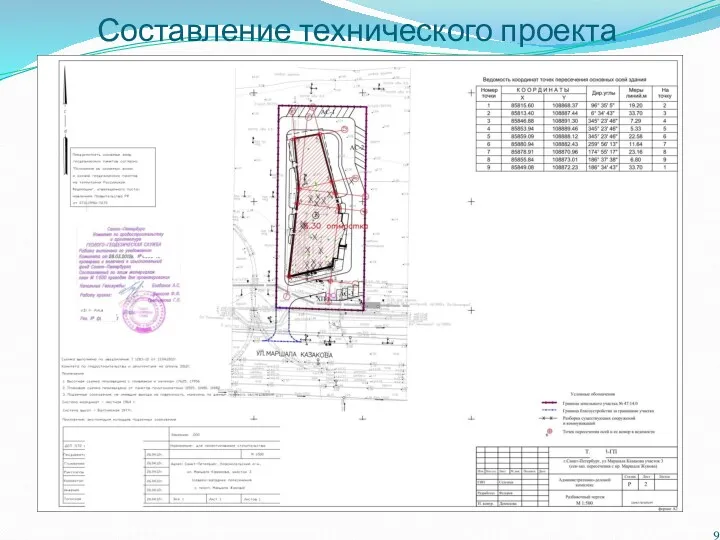 Составление технического проекта