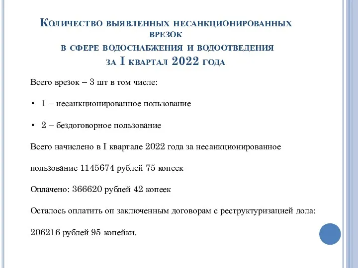 Количество выявленных несанкционированных врезок в сфере водоснабжения и водоотведения за