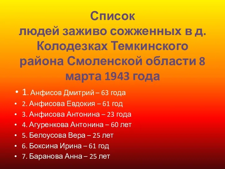 Список людей заживо сожженных в д. Колодезках Темкинского района Смоленской