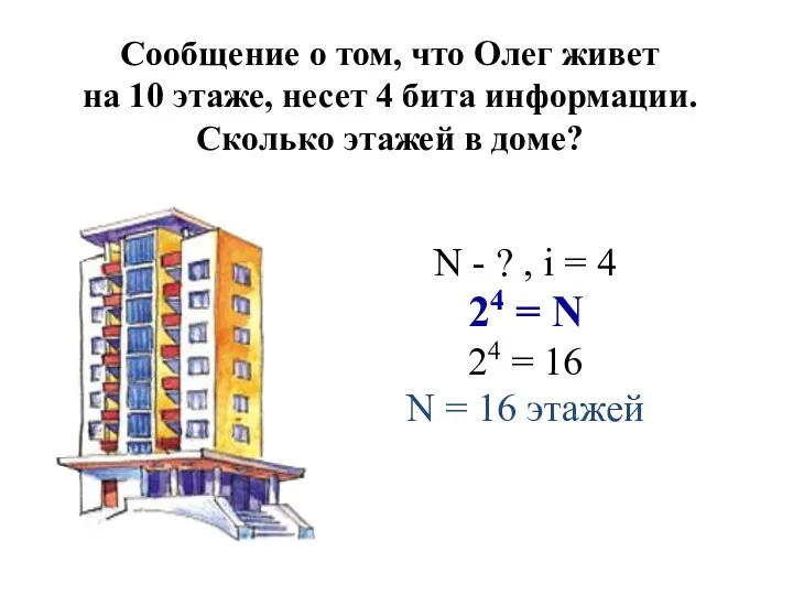 Сообщение о том, что Олег живет на 10 этаже, несет