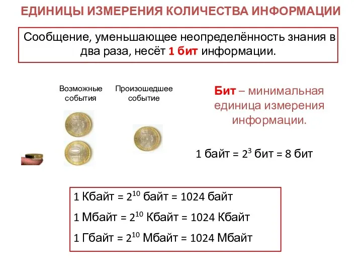 ЕДИНИЦЫ ИЗМЕРЕНИЯ КОЛИЧЕСТВА ИНФОРМАЦИИ Возможные события Произошедшее событие Сообщение, уменьшающее