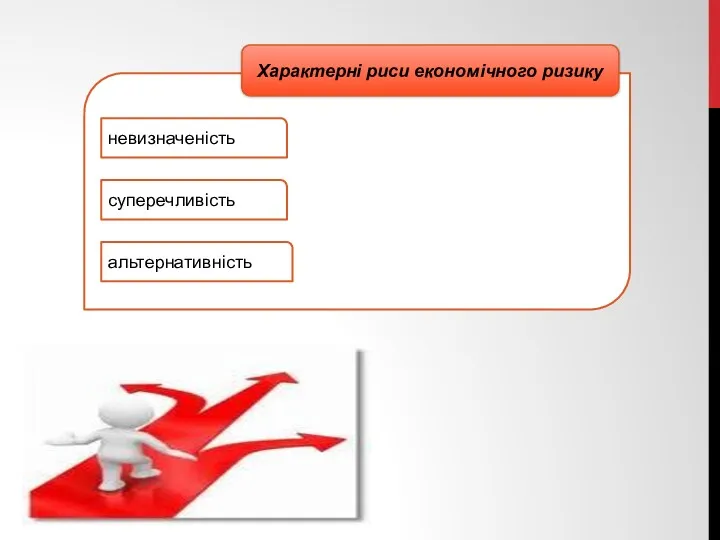 Характерні риси економічного ризику невизначеність альтернативність суперечливість